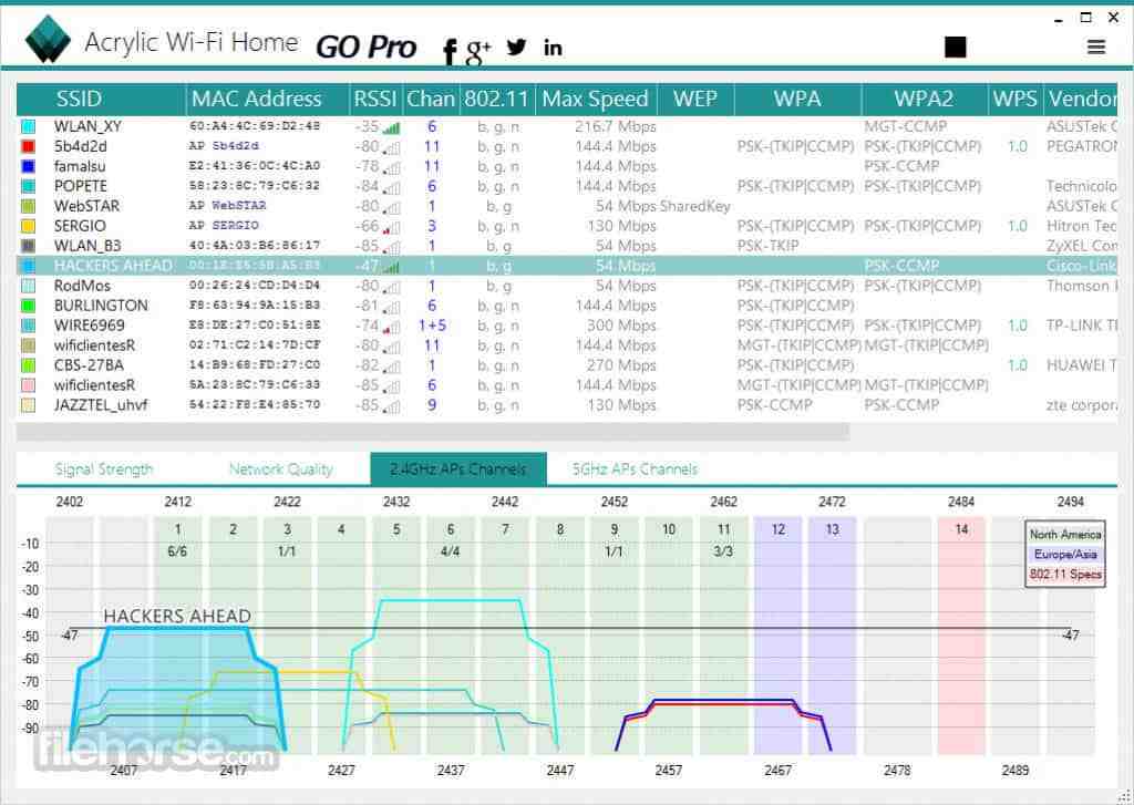 What are the features of CoAP?